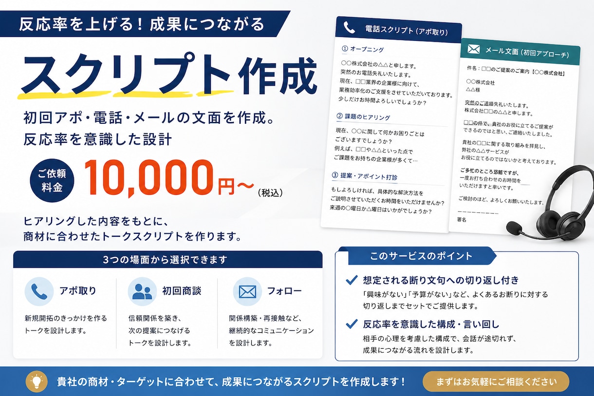 初回アポ・電話・メールの文面を作成します ヒアリングした内容にて、商材に合わせたトークスクリプト作成 イメージ1