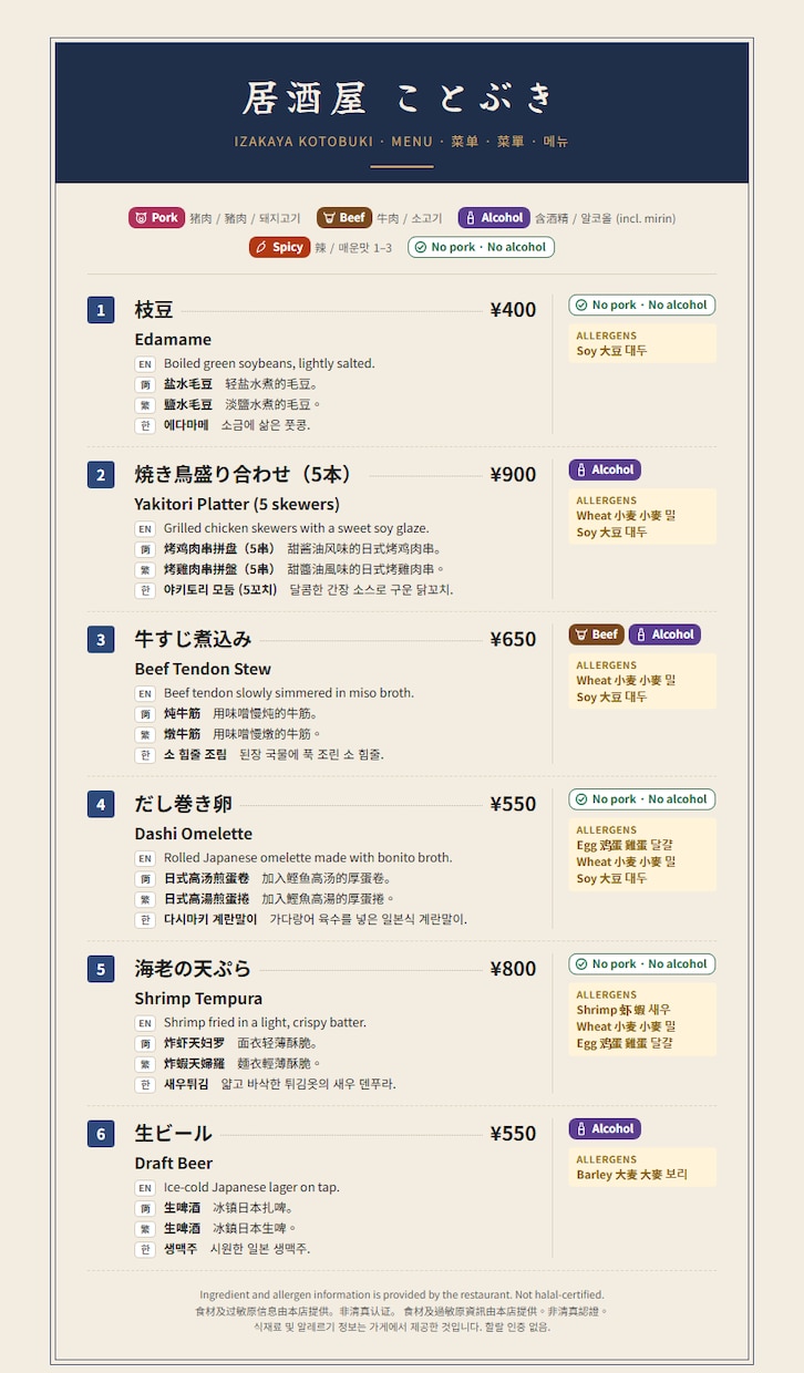 飲食店メニューを英・中・韓の4表記で作成します 12月末まで開始記念価格！豚肉・アレルギーもマーク表示 イメージ4