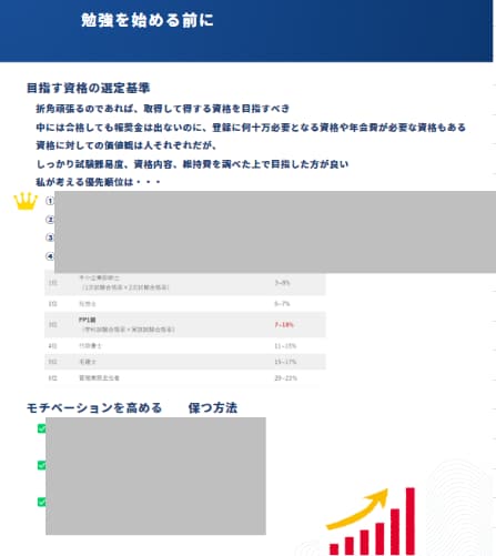 勉強苦手な方必見！宅建士試験の勉強方法教えます 教材がオリジナルだから、ゼロから簡単に始められます イメージ4