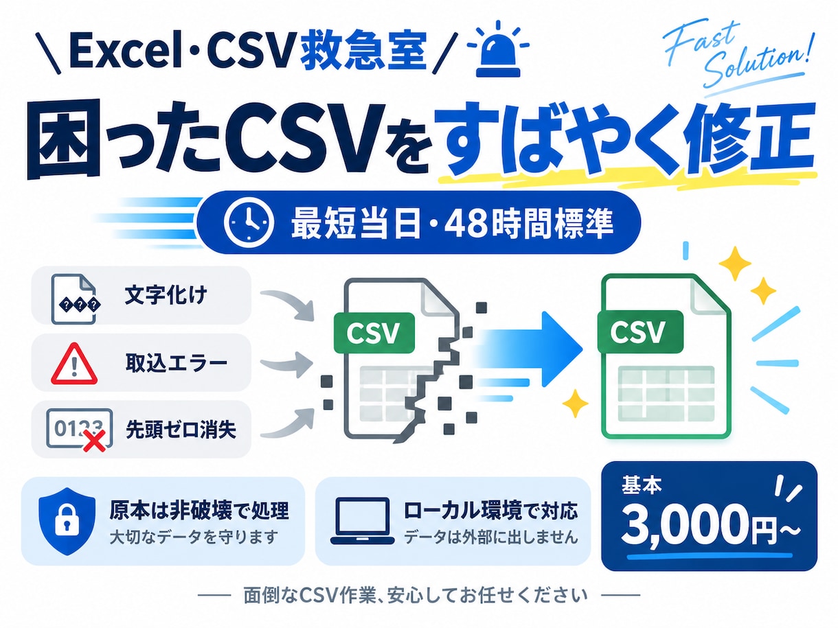 CSVの文字化け・形式エラーを修正します 開けない・取込できないCSVを使える形に整えます イメージ1