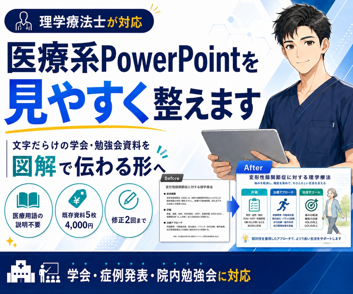 医療職の文字だらけパワーポイントを見やすく整えます 医療用語の説明不要。資料の最終仕上げをします‼︎ イメージ1