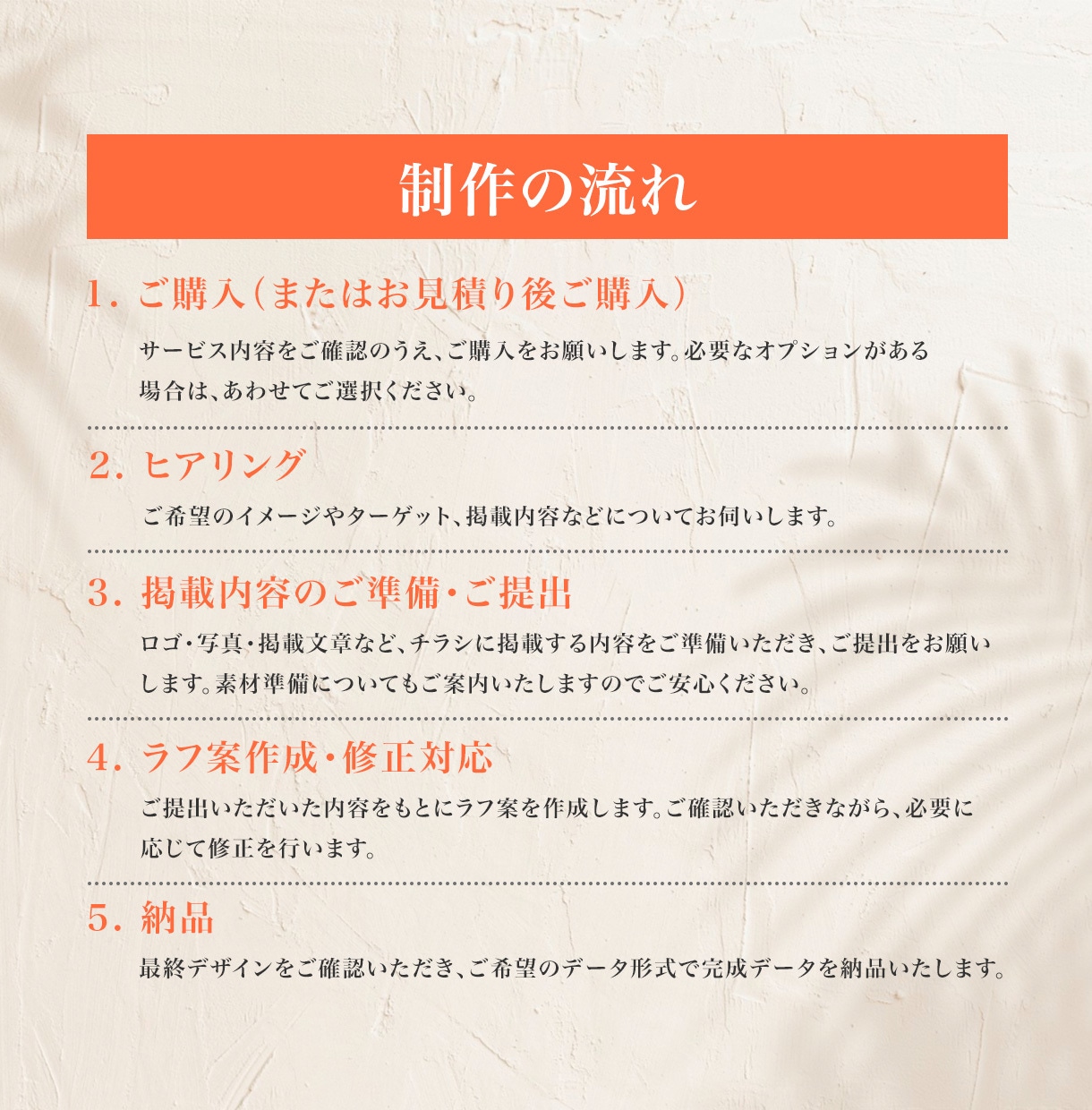 集客できるチラシ作ります 売れる導線設計 × プロデザイン イメージ10