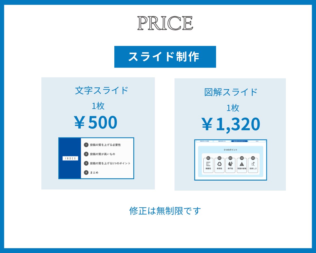 伝わるスライドを制作いたします 情報整理が苦手な方も安心してお任せください イメージ3