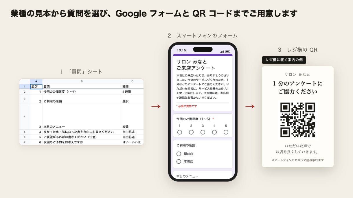 来店アンケートを作り、声をAIでまとめます 質問づくりからQR・初回のまとめの解説まで イメージ4