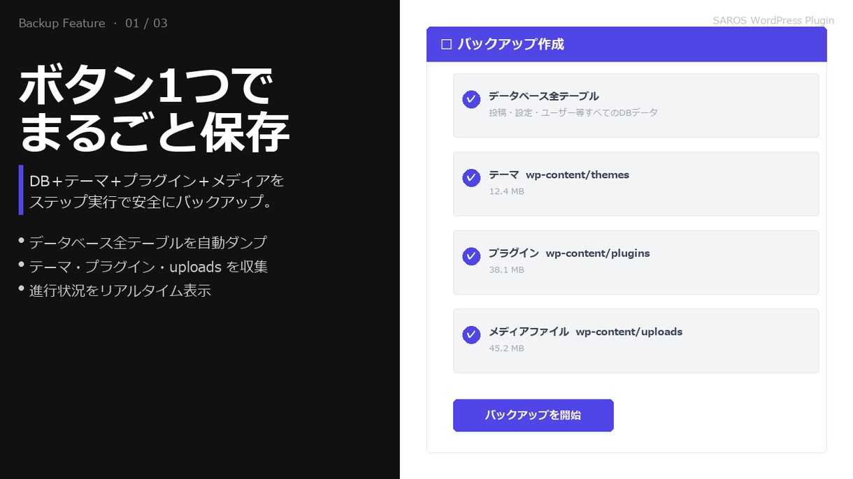 WP（ワードプレス）丸ごとバックアップ！できます ぽちっと一発でカンタンバックアップ　引越しにも最適です イメージ2
