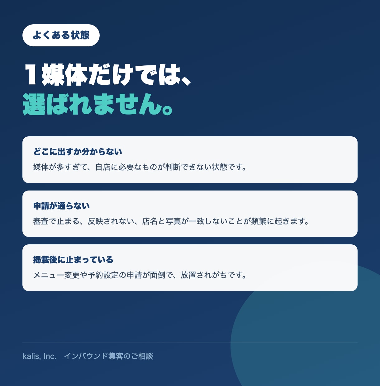 OTA12媒体への一括掲載を攻略します 掲載が増えるほど検索とAIに強くなる。12媒体を一気に イメージ2