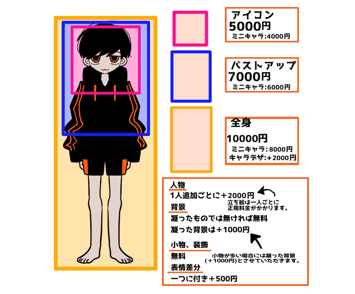 何処か影がある可愛い、かっこいいイラストを描きます 個性のある自分だけの厚塗りイラスト、欲しくないですか？ イメージ2