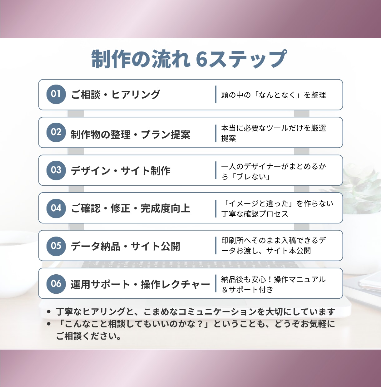 開業準備のロゴ名刺チラシ制作します 必要なデザインをまとめて整えます イメージ3
