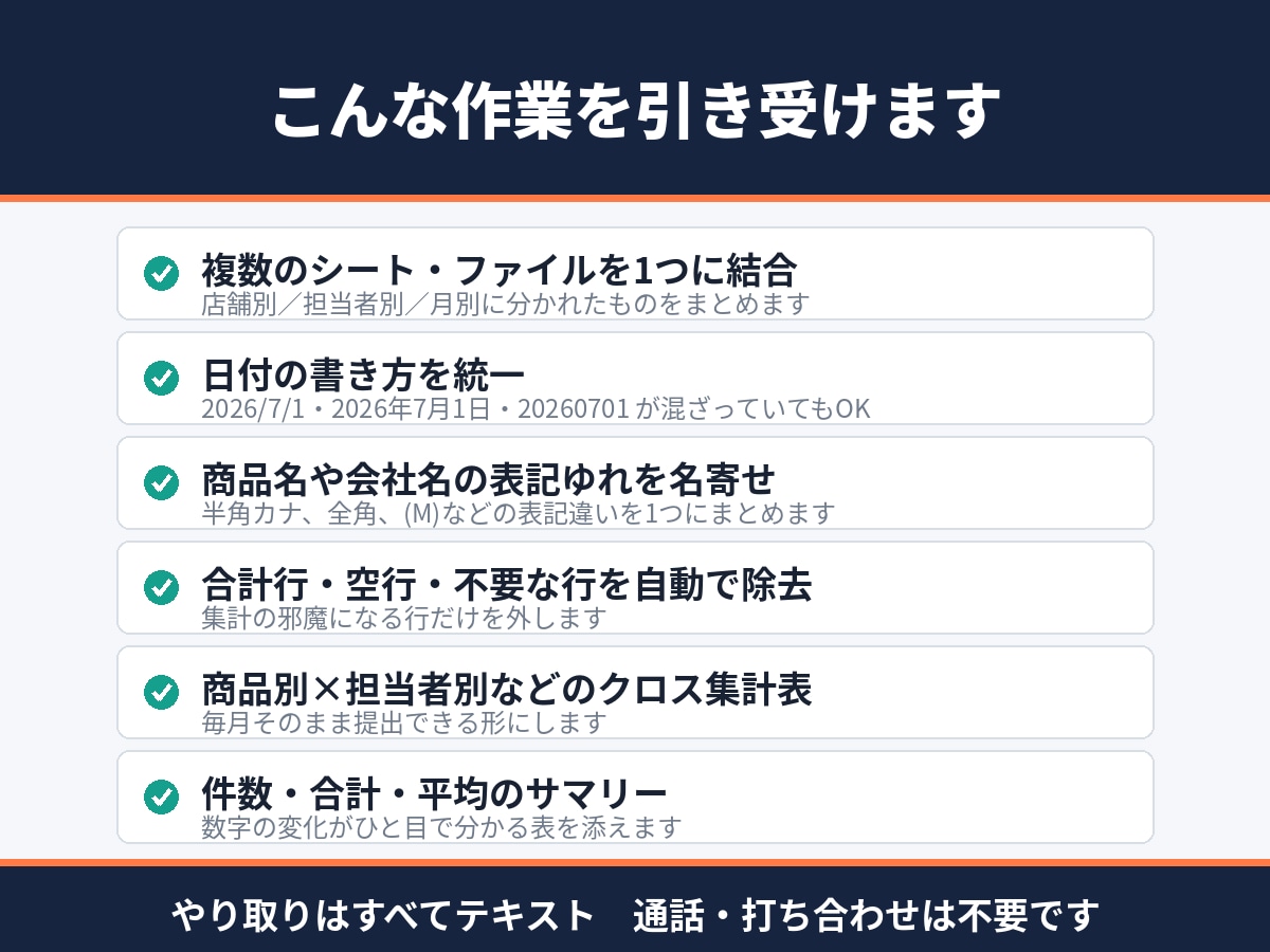 Excelの毎月の転記・集計を自動化します Googleスプレッドシートで納品／メニュー1回で完了します イメージ2