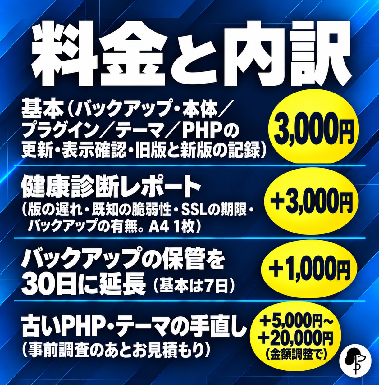 WordPressとPHPを安全に更新します 事前調査無料｜バックアップ込み｜休日も対応 イメージ2