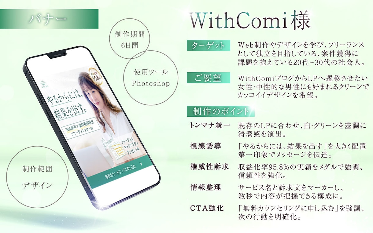 あなたの事業に必要なデザインをカスタム作成します 目的に合わせて、最適なデザインを自由にセレクトご提案します！ イメージ6
