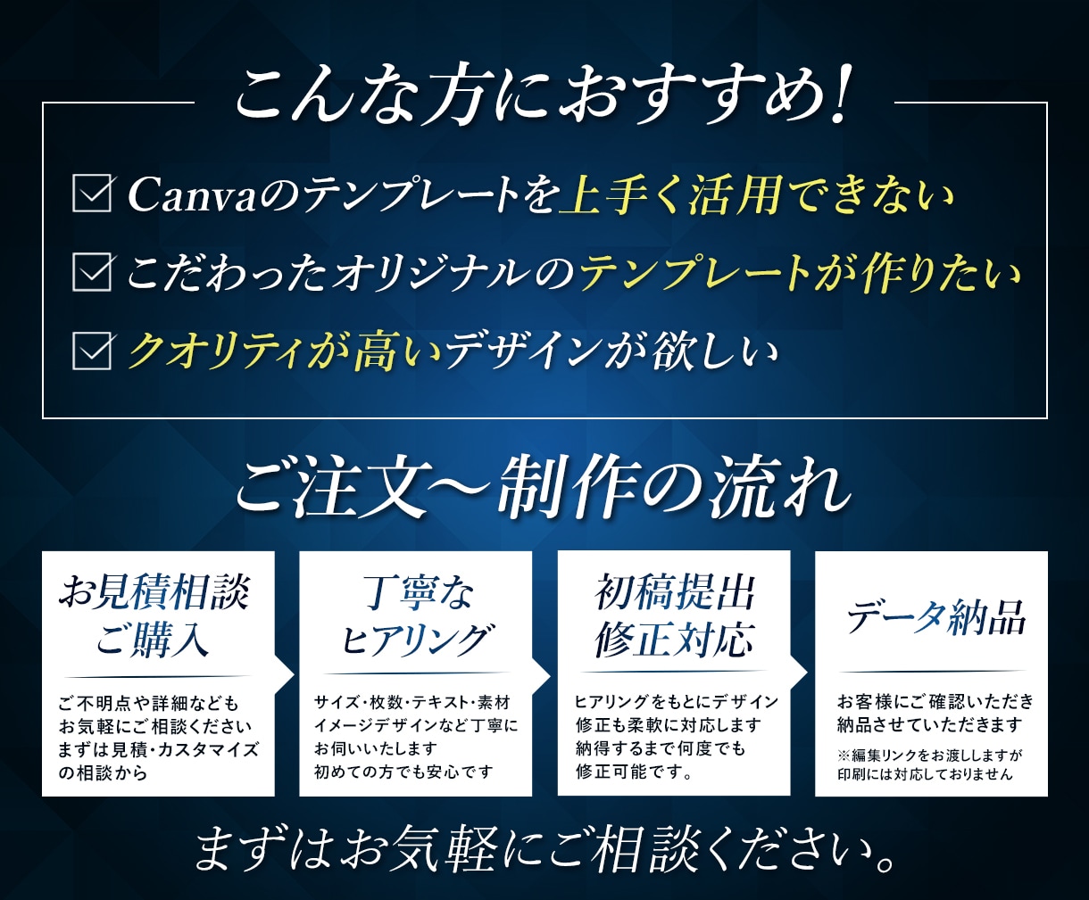 Canvaで高品質なチラシを作成いたします いろんなジャンルに対応【Canva編集データ付】 イメージ3