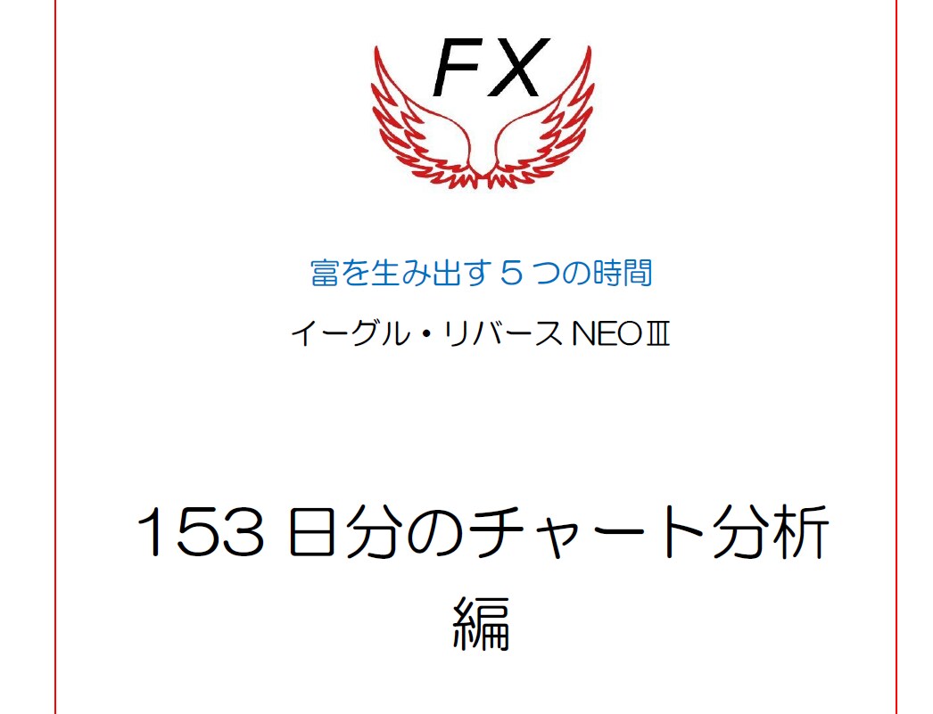 イーグル・リバースNEOⅢ　新手法を公開します １日５回だけトレードして利益を積み上げる◎新しいFXの勝ち方 イメージ7