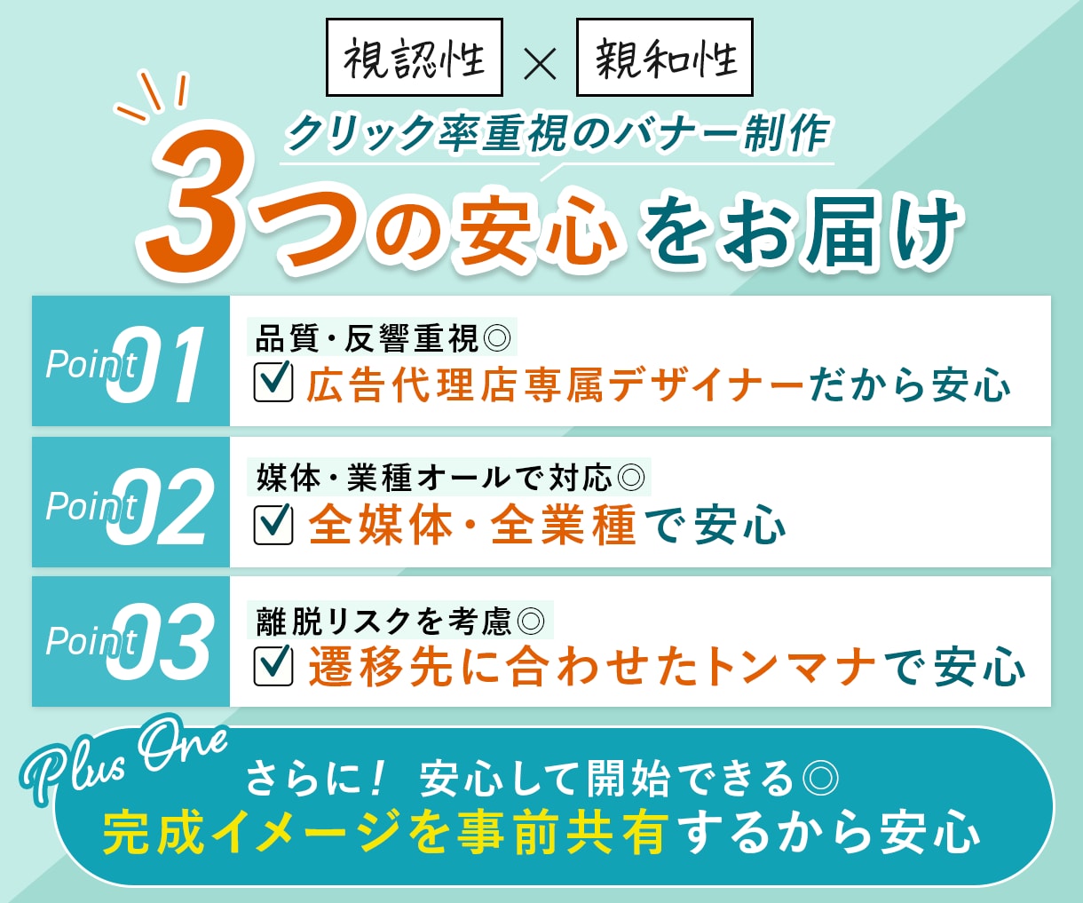 CTR重視！ディスプレイ広告バナーを作成します GDN／YDA／Meta／LINE他、全媒体に対応！ イメージ2