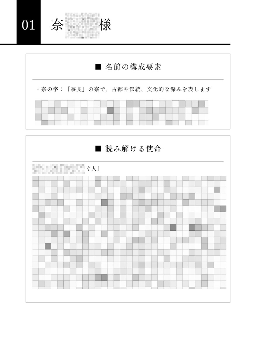あなたの名前に秘められた使命を読み解きます お名前からあなたの能力を発見しませんか？ イメージ3