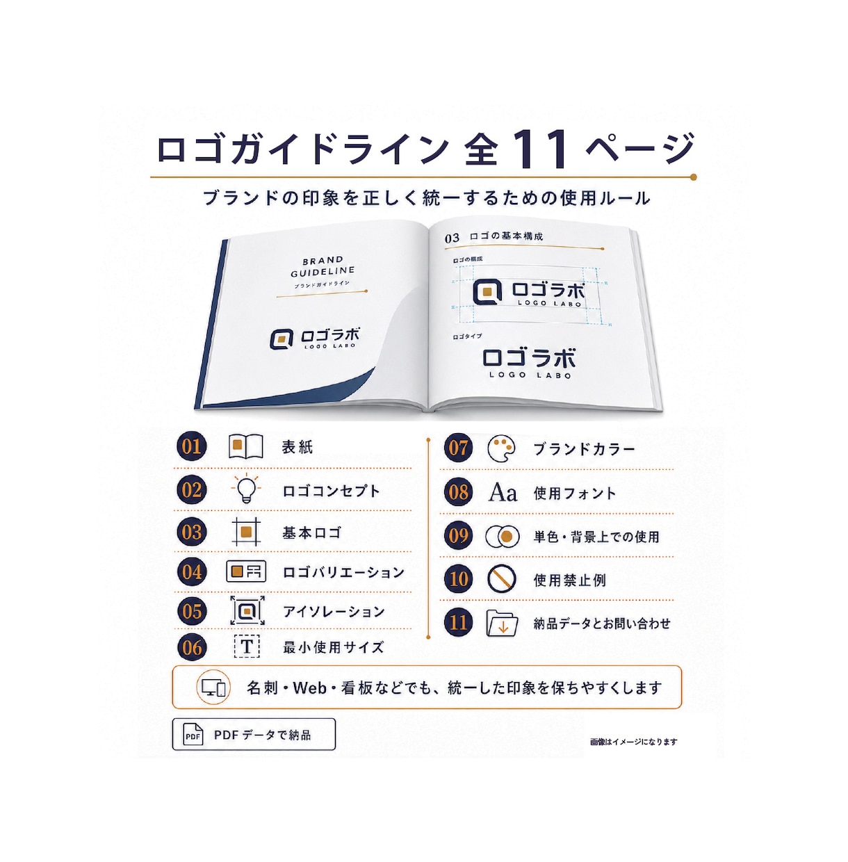 ロゴ・名刺・印刷・ガイドラインを一括制作します 開業に必要なブランドデザインをまとめて統一｜修正無制限 イメージ4
