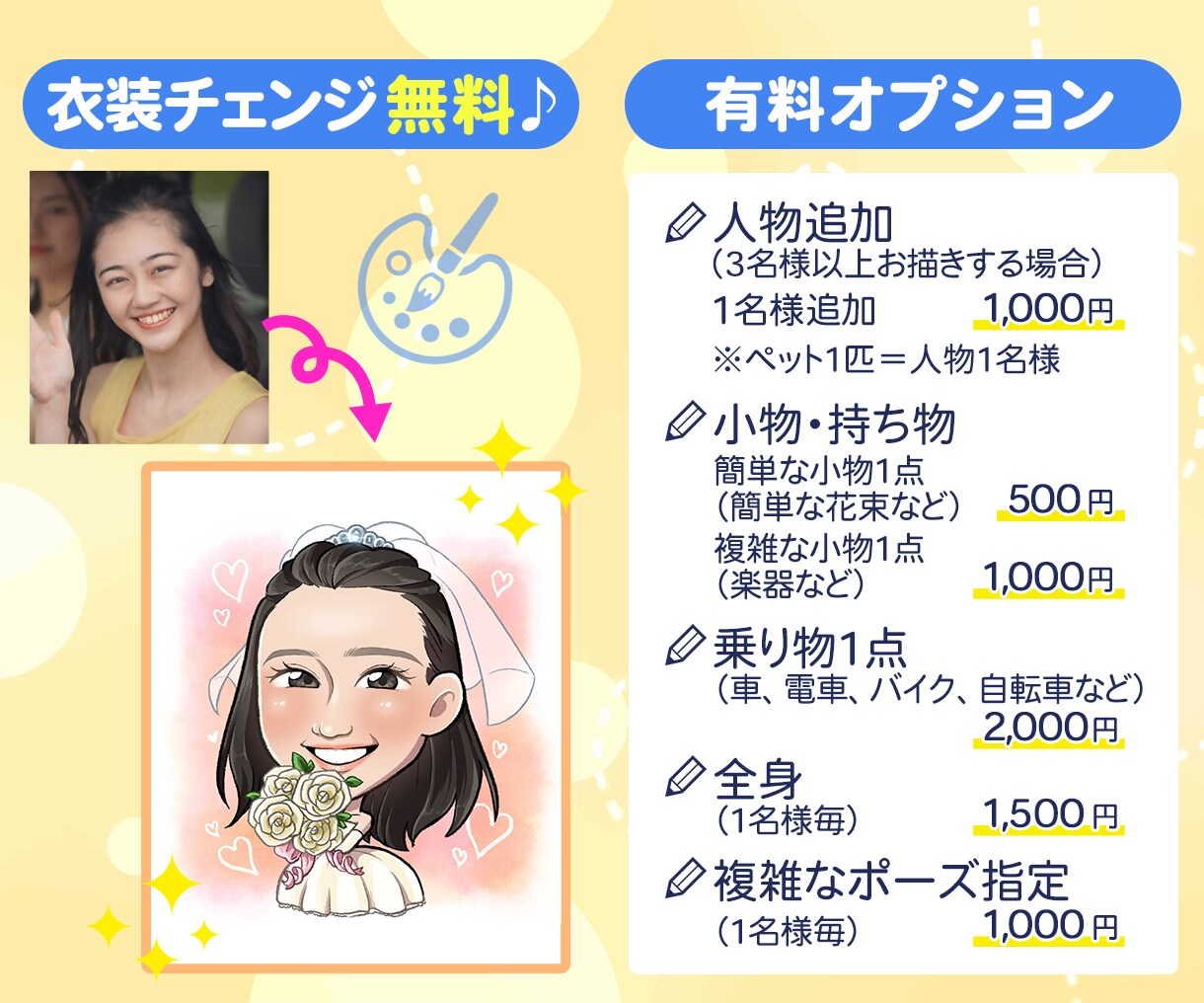 プレゼントに！2名様〜ポップな似顔絵お描きします 結婚式、誕生日、還暦、古希、喜寿、米寿、記念日のお祝いに♪ イメージ8