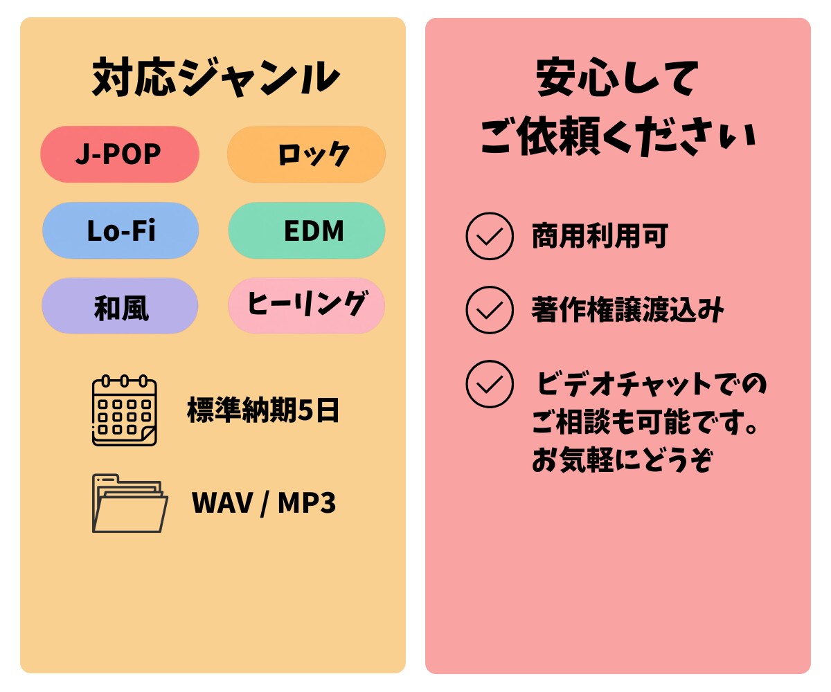 商用利用OK！オリジナルBGM制作します ループも尺指定もOK！動画・配信・ゲームまで幅広く対応 イメージ3