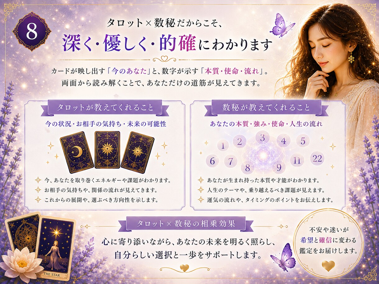 この恋どうする？本音とこれからを読み解きます 本音とこれからが見えて、安心して無理のない一歩を選べます イメージ8
