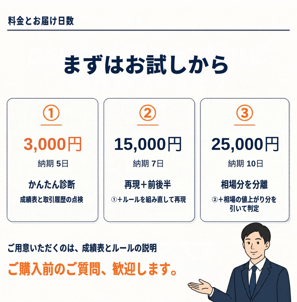 自動売買（EA）の成績を検証します その勝ち、相場のおかげかも。数字で確かめます イメージ6