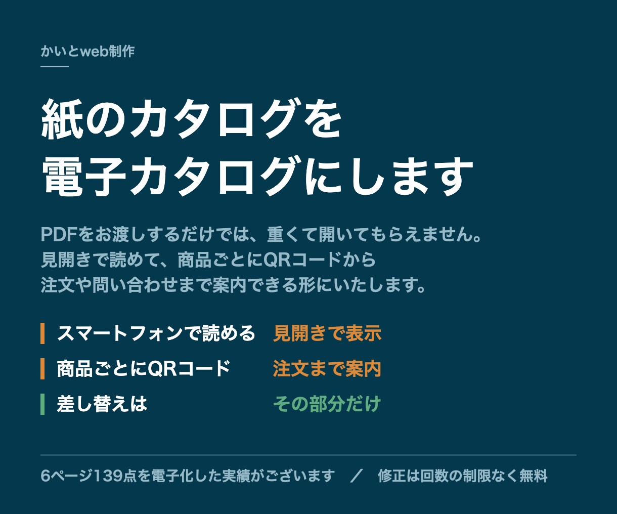 紙のカタログ・パンフレットを電子カタログにします PDFのままでは開いてもらえません。QRで注文まで案内します イメージ1