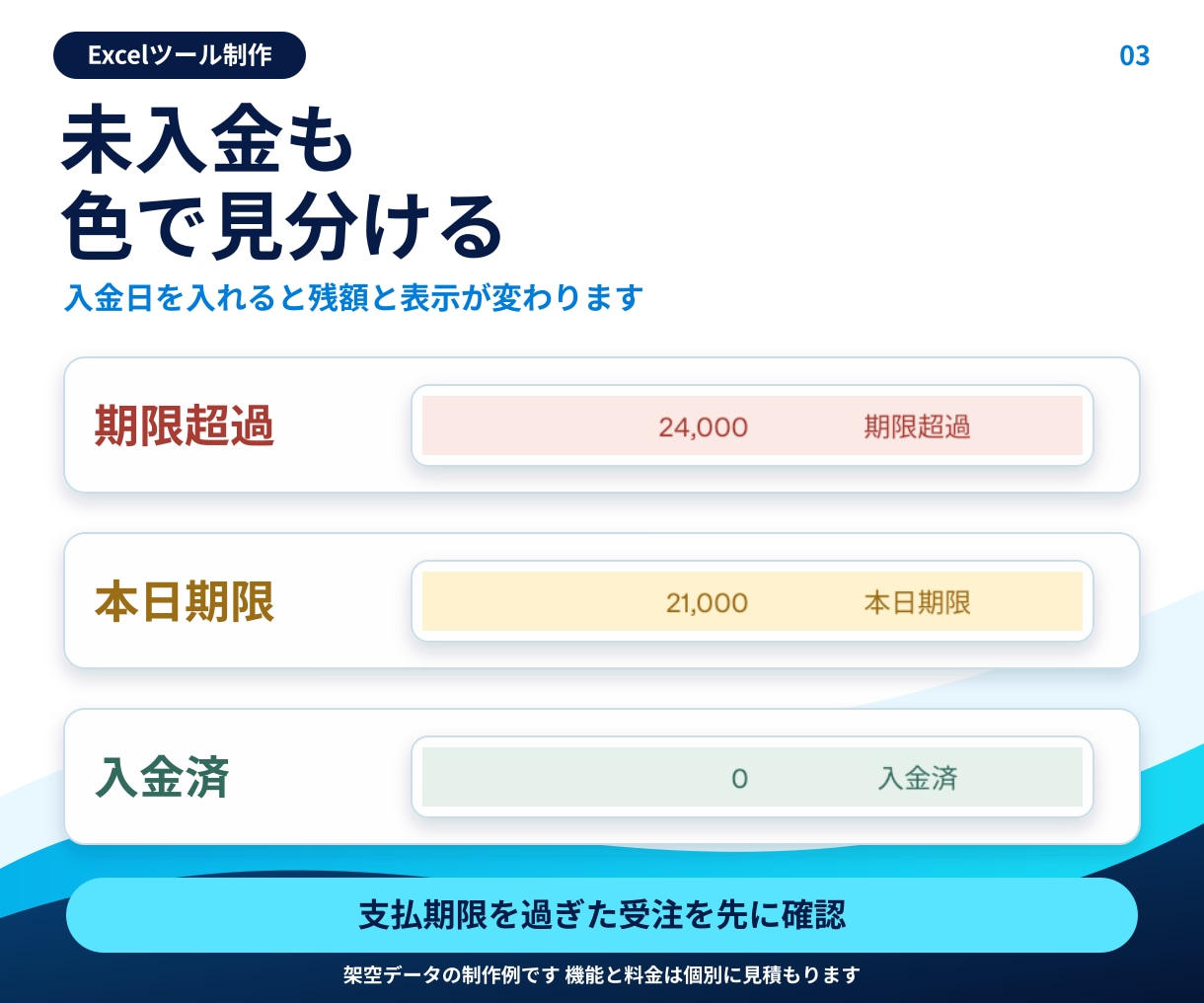 業務に合わせたExcel入力・集計表を作ります 毎月の入力や集計を楽にする専用のExcelを制作 イメージ3