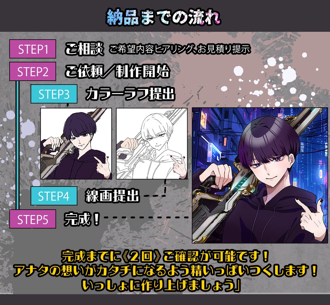 VALOエペ荒野★銃が得意★ゲームアイコン描きます 実績200件！人気絵師が武器も丁寧仕上げ／配信者様に／SDも イメージ2