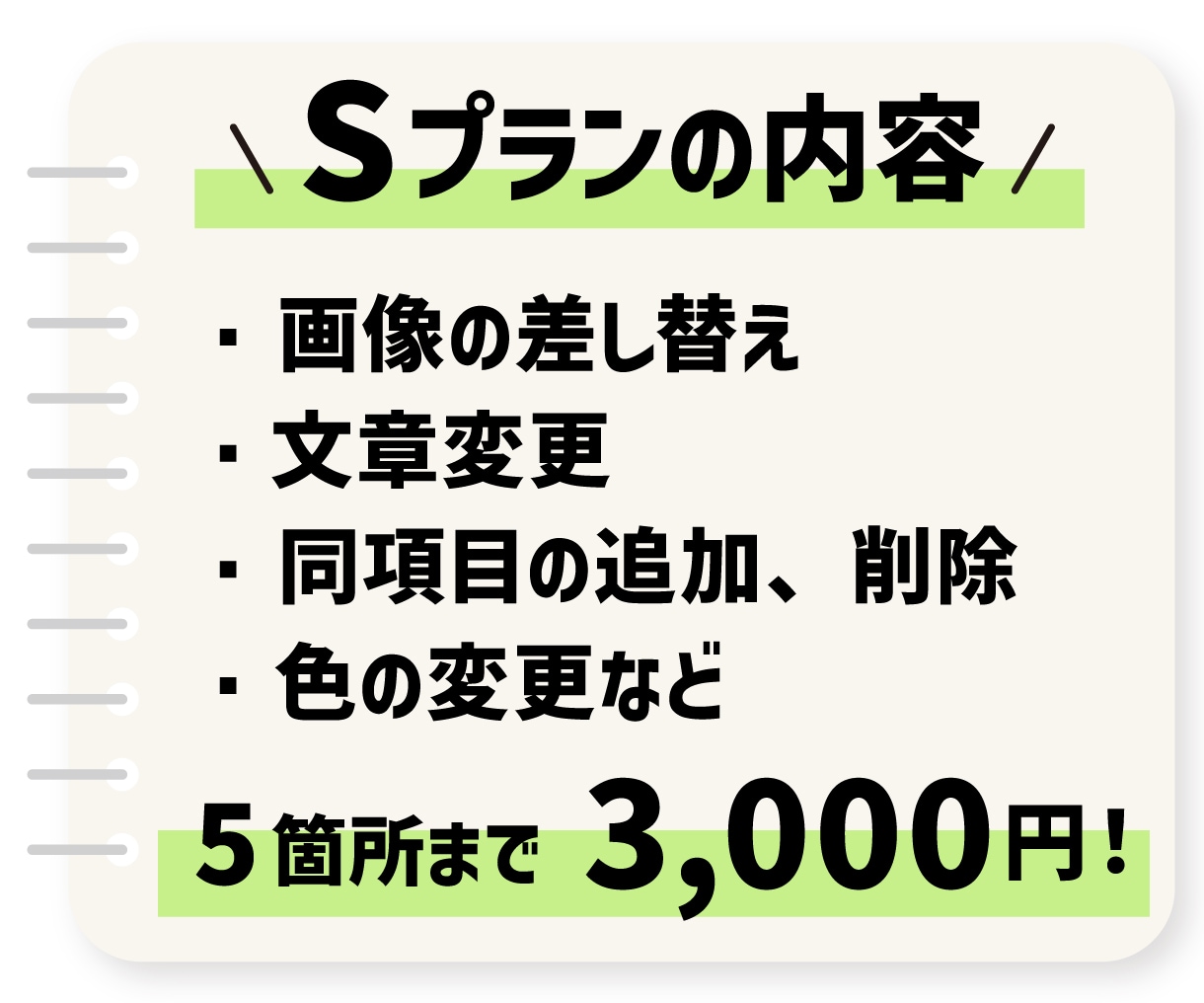 5箇所3000円〜★ホームページなど更新します ちょっと修正したい時に！修正量によってプランを選べます。 イメージ3