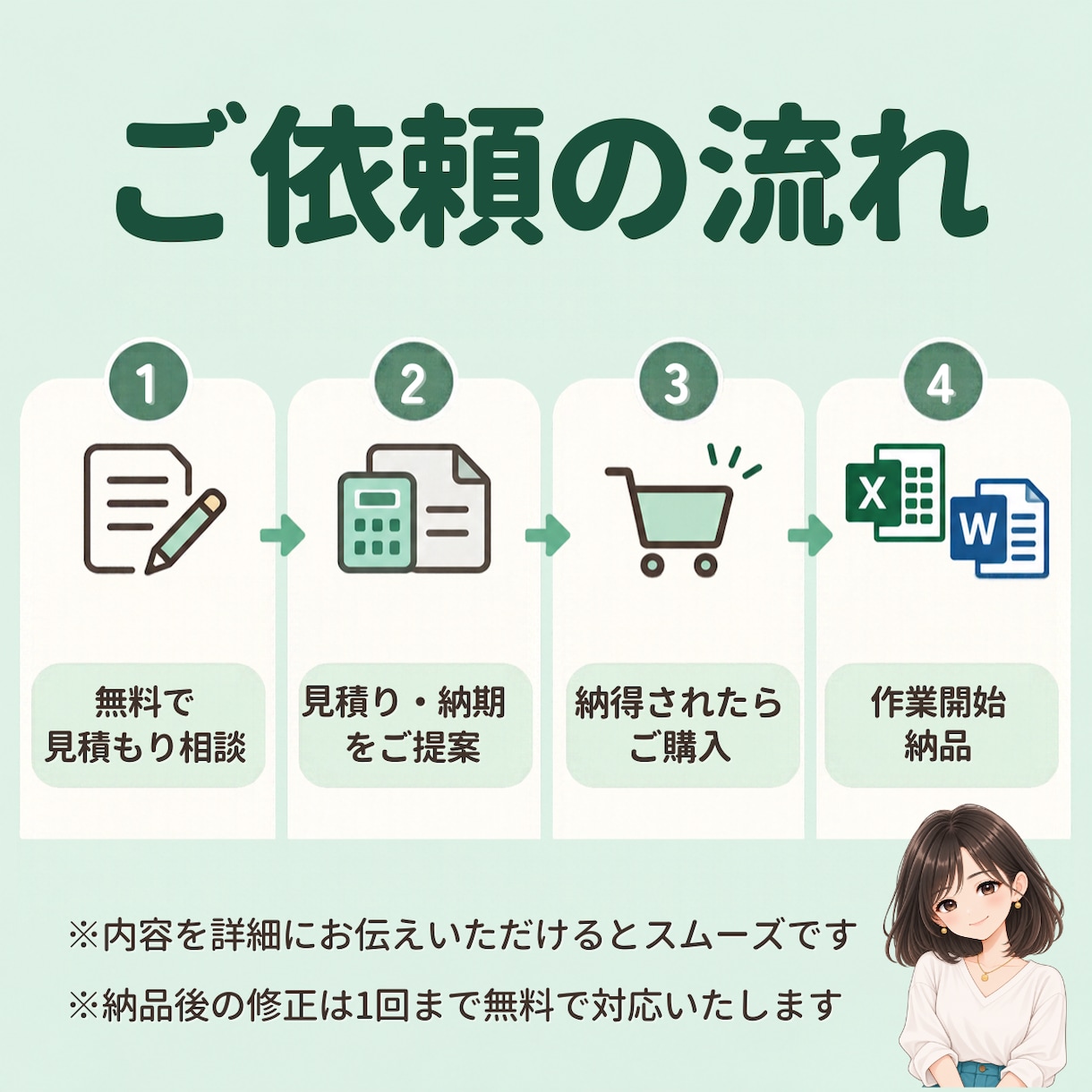 PDF・手書き文書・画像を見やすくデータ入力します 面倒な入力は丸投げ！すぐに使える状態に整えます イメージ6