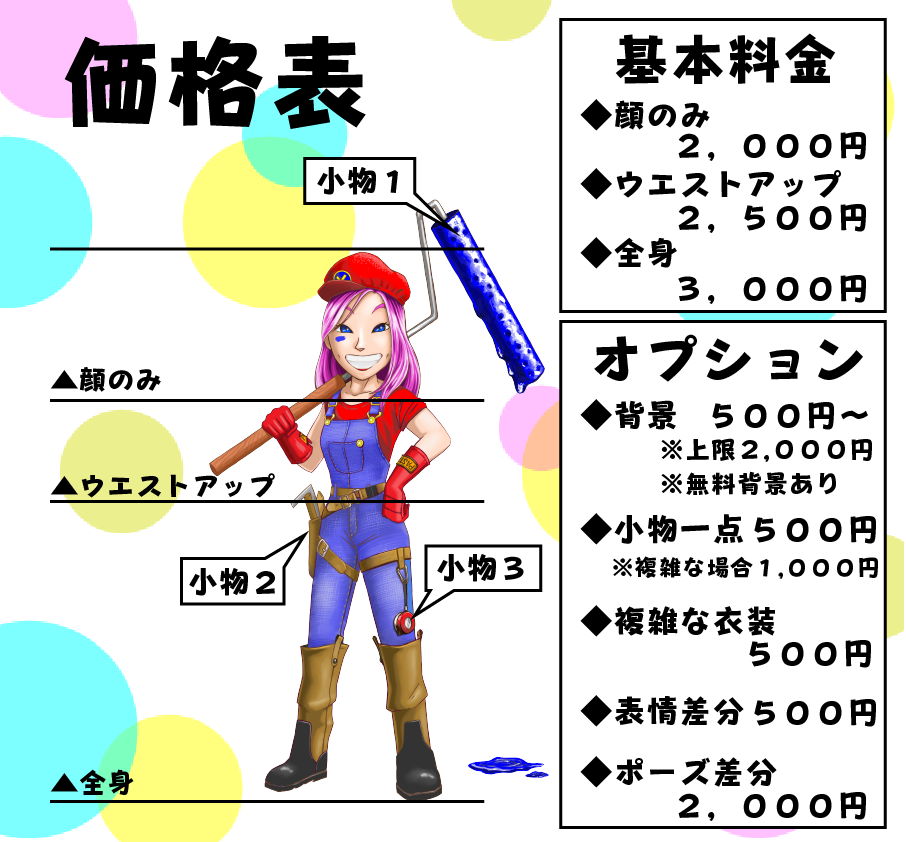 色々なテーマでポップで注目なイラストお描きします 注目のアバター、プレゼントからビジネスまで大活躍！ イメージ6