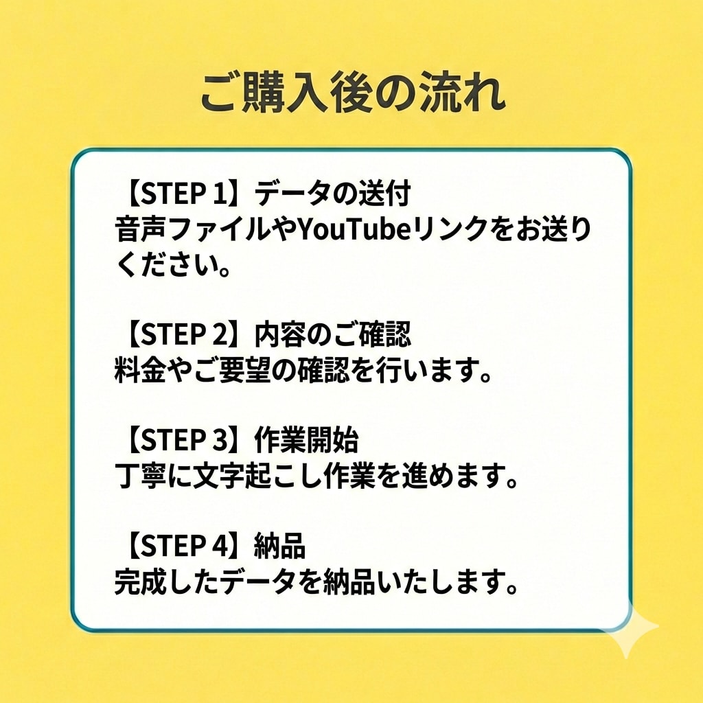 丁寧な文字起こし・テープ起こし承ります ｜初回10分まで無料！～修正２回まで無料～ イメージ5
