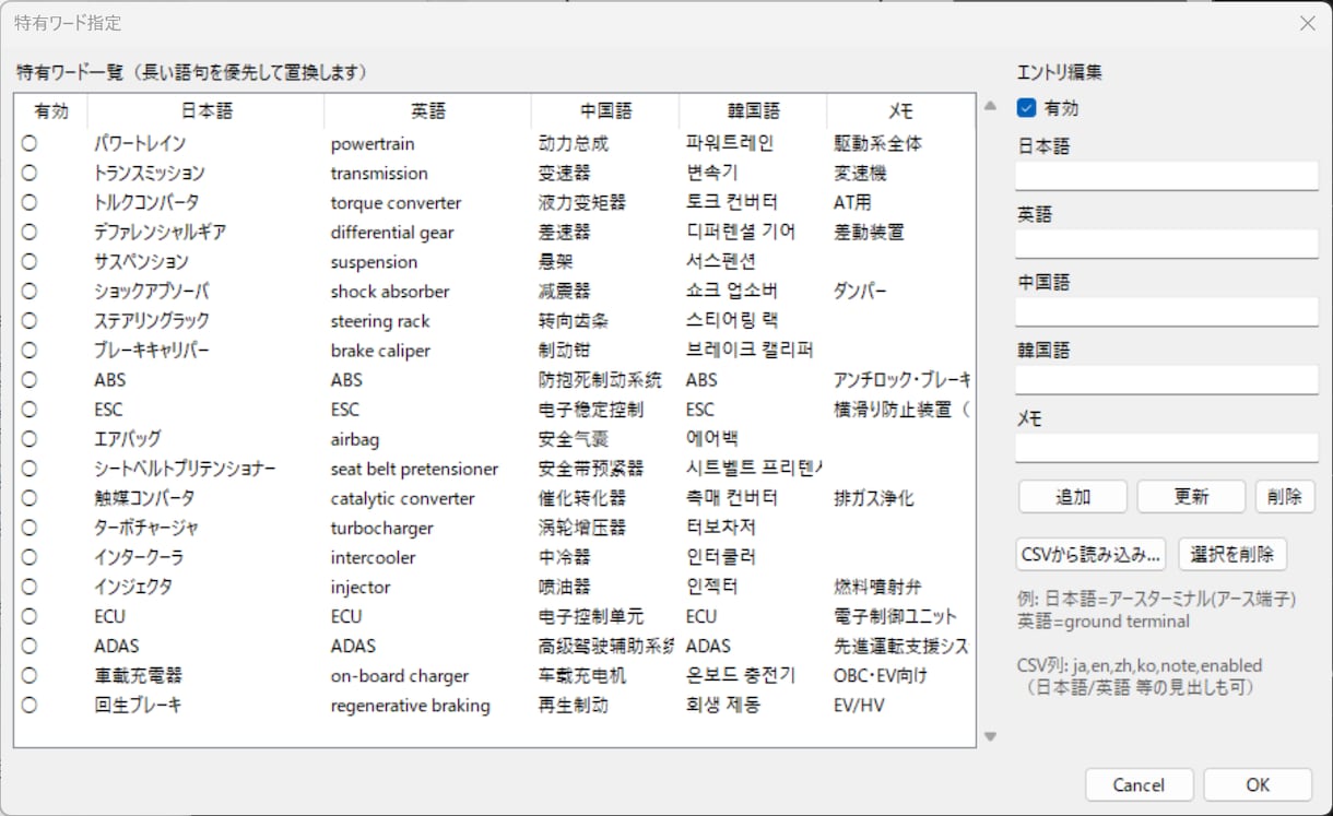 Word文書を英語、韓国語、中国語に格安翻訳します 文書フォーマットを維持したままWordを機械翻訳しませんか？ イメージ3