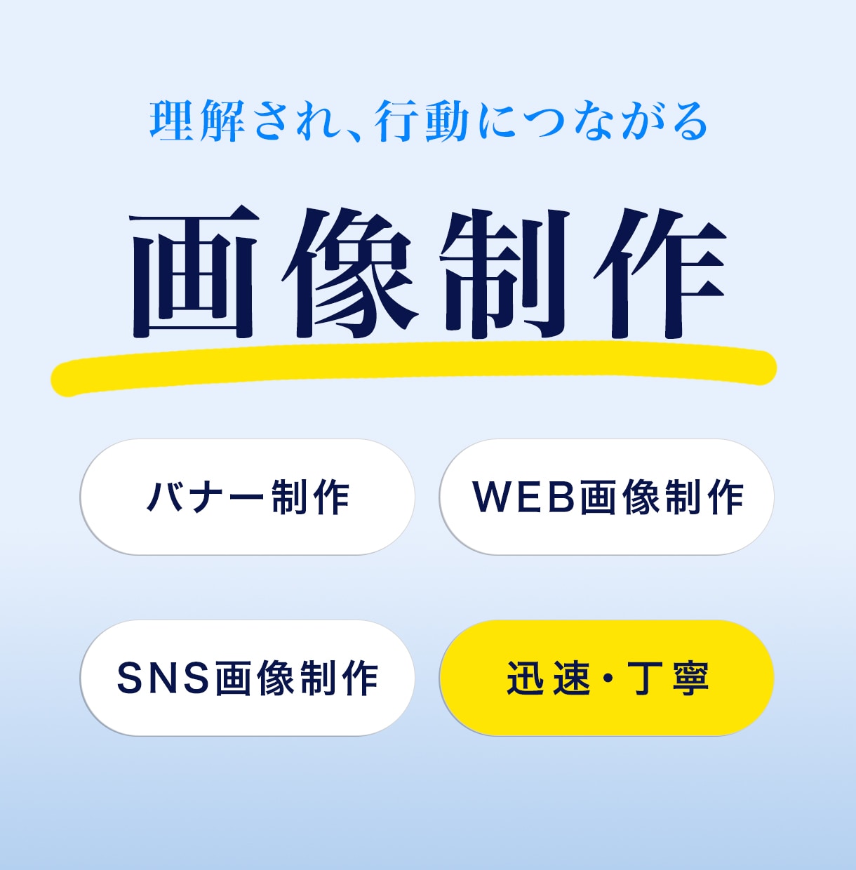 SNS・WEB画像などの制作を承ります 理解され、行動につながる画像を制作いたします。 イメージ1