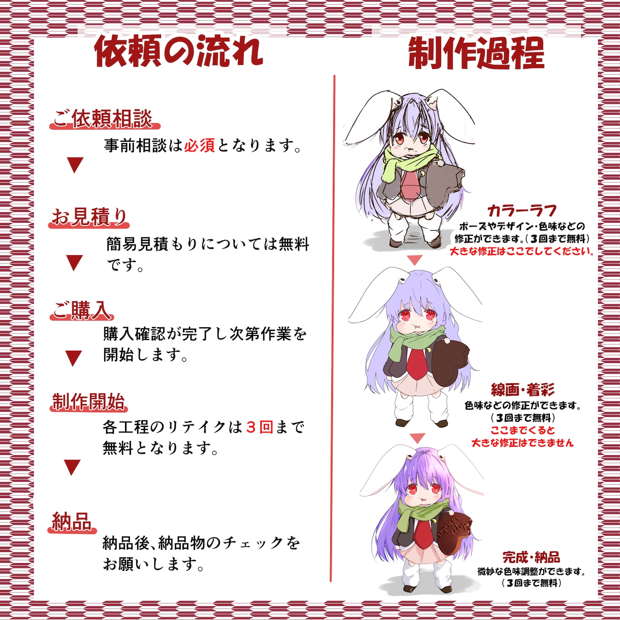 商用利用OK！あなたのイメージをカタチにします 安心！あなたのイメージを丁寧にお聞きし、再現します！ イメージ2