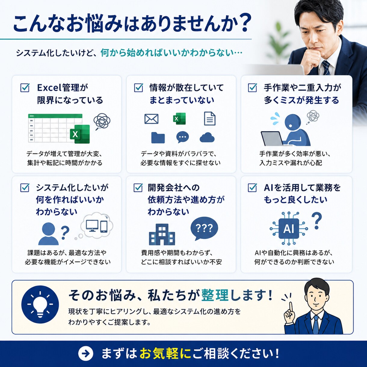 システム開発相談を承ります 要件整理から対応します 業務に合うシステム化の方向性を整理します イメージ2