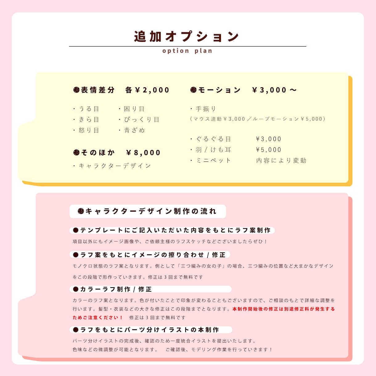 ゆるふわLive2Dモデル制作いたします 配信活動のアクセントや、子供向け動画・オンラインワークにも！ イメージ3