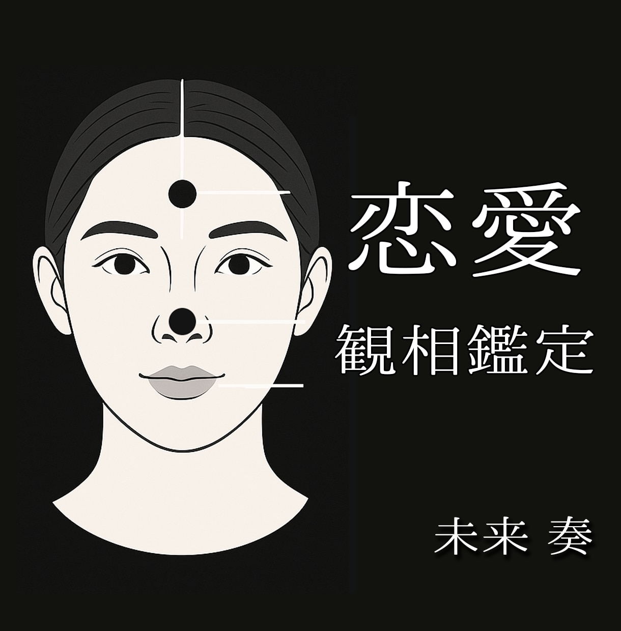 顔に宿る・恋の運命・観相学で詳しく占います 恋を動かすカギ、そのヒントはあなたの顔にあります イメージ1