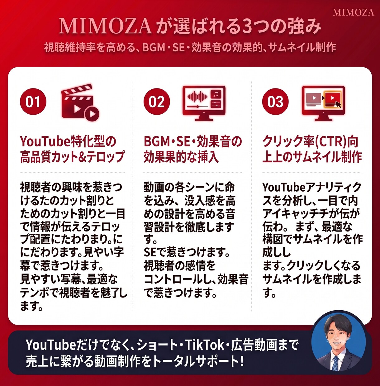 短納期対応！高品質な動画編集します 常に迅速かつ丁寧な対応を心掛け、安心をお届けします イメージ2