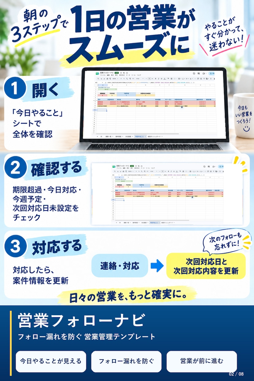 顧客・案件管理とフォロー防止Excelを販売します 今日、誰に連絡するか迷わない｜ひとり・少人数営業向け イメージ2