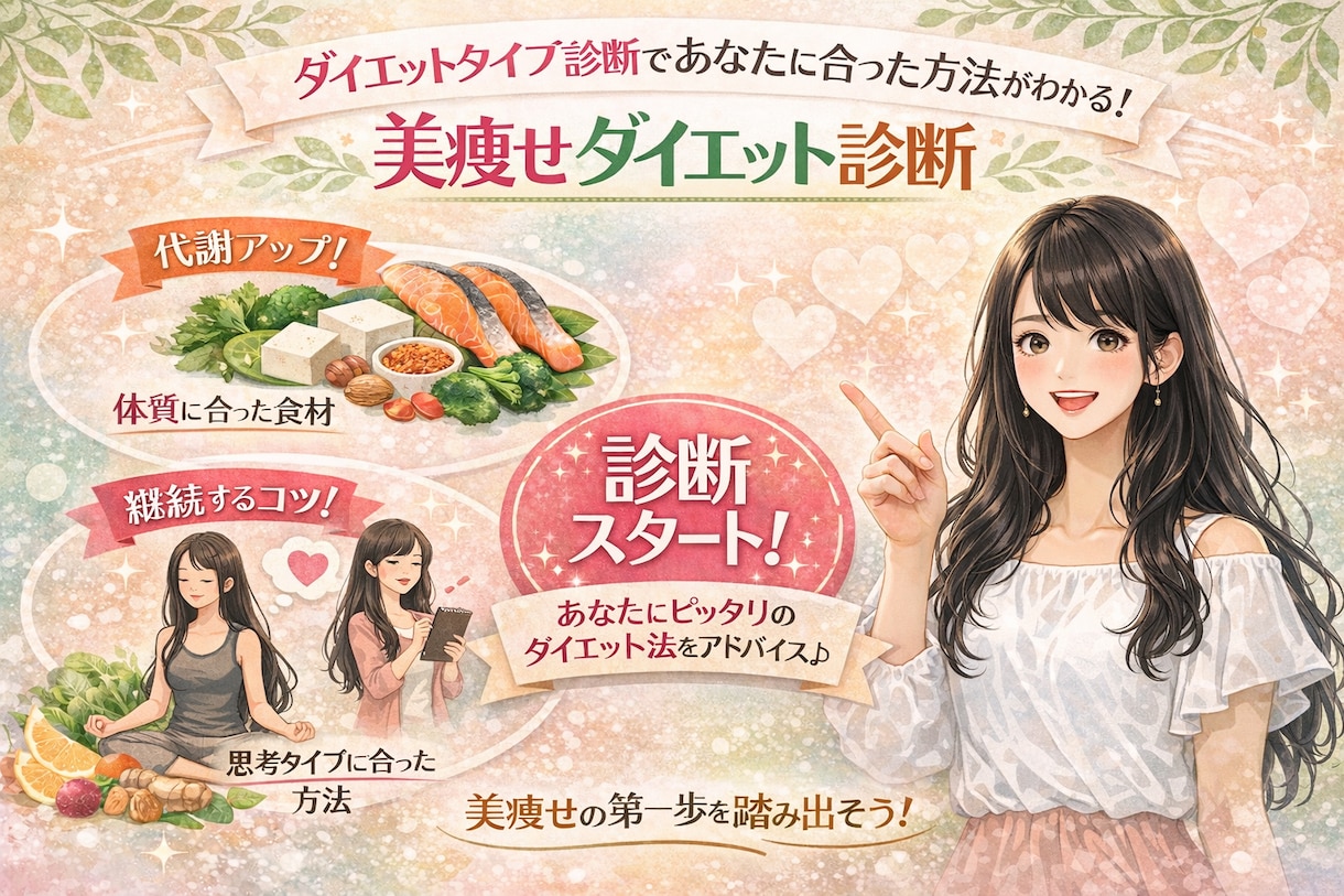 あなたにピッタリのダイエット成功法教えます 体質×思考で痩せやすく！ぴったりのダイエット法が見つかる イメージ1
