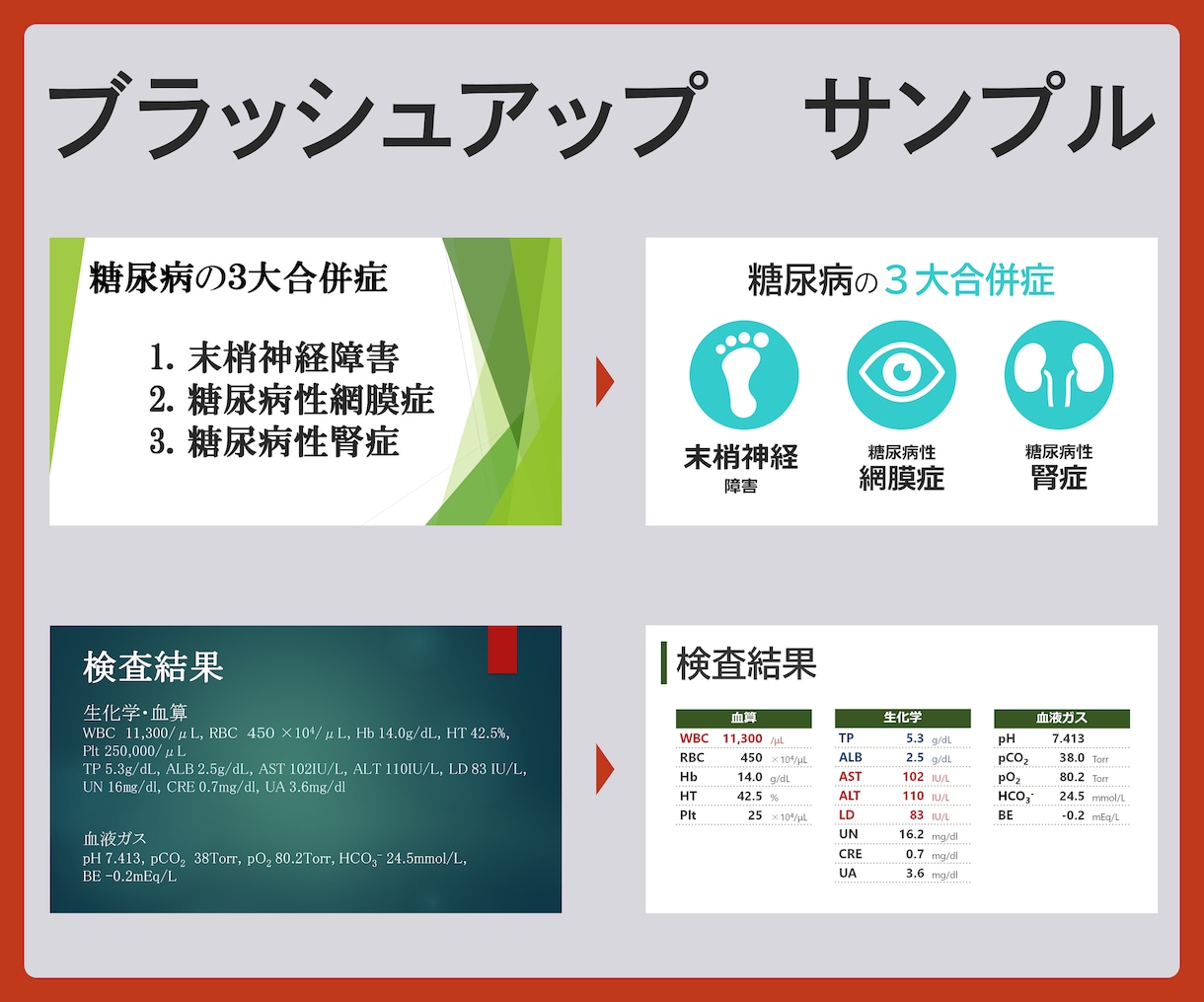 スライド資料をブラッシュアップ・新規作成します 医療系スライドを伝わるデザインにブラッシュアップいたします！ イメージ8