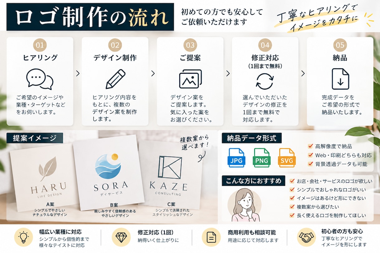 YouTube・SNS用の画像をデザインします 用途や雰囲気に合わせて見やすく仕上げます イメージ3
