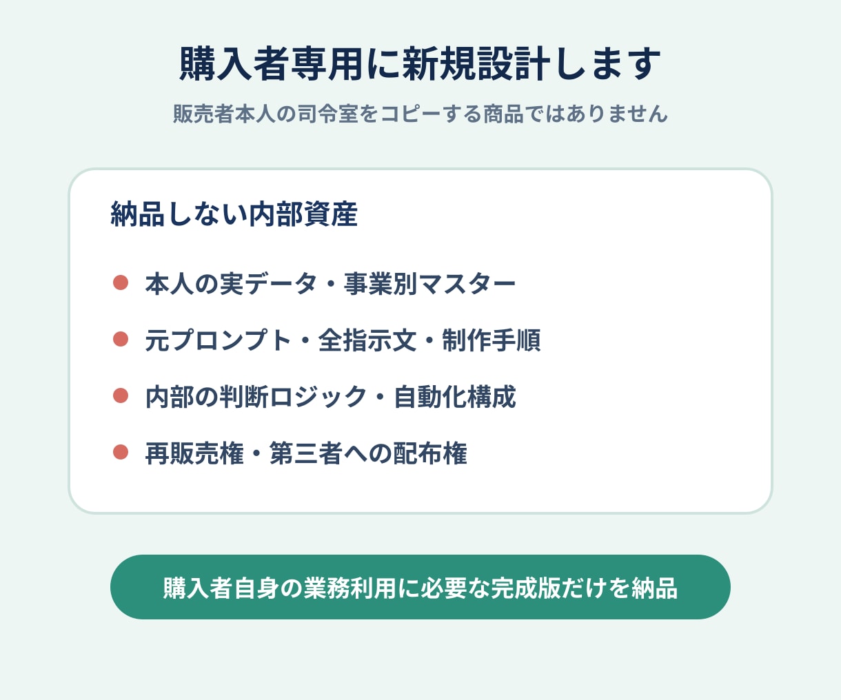 購入者専用のAI仕事司令室を構築します 最大5業務を決定・保留・次の1手まで一元管理 イメージ3