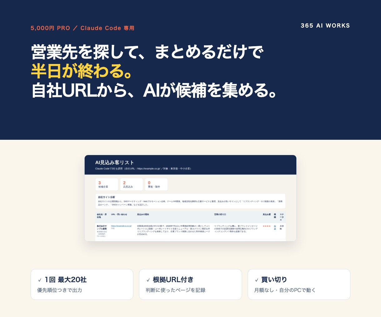 AIで見込み客候補を最大3社まで自動リスト化します 営業先探しの手間を減らす買い切りスターターキット イメージ2