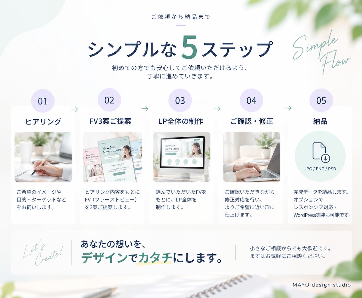 FV3案ご提案！思いが伝わるLPを制作します 初めての方にも丁寧に対応します イメージ3