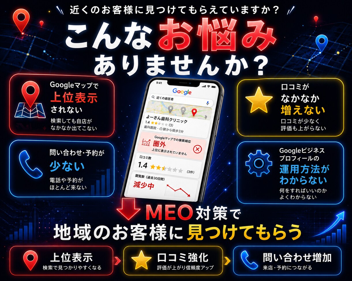 MEO対策・Googleマップ集客をサポートします Googleマップ上位表示・口コミ対策・地域集客に対応 イメージ2