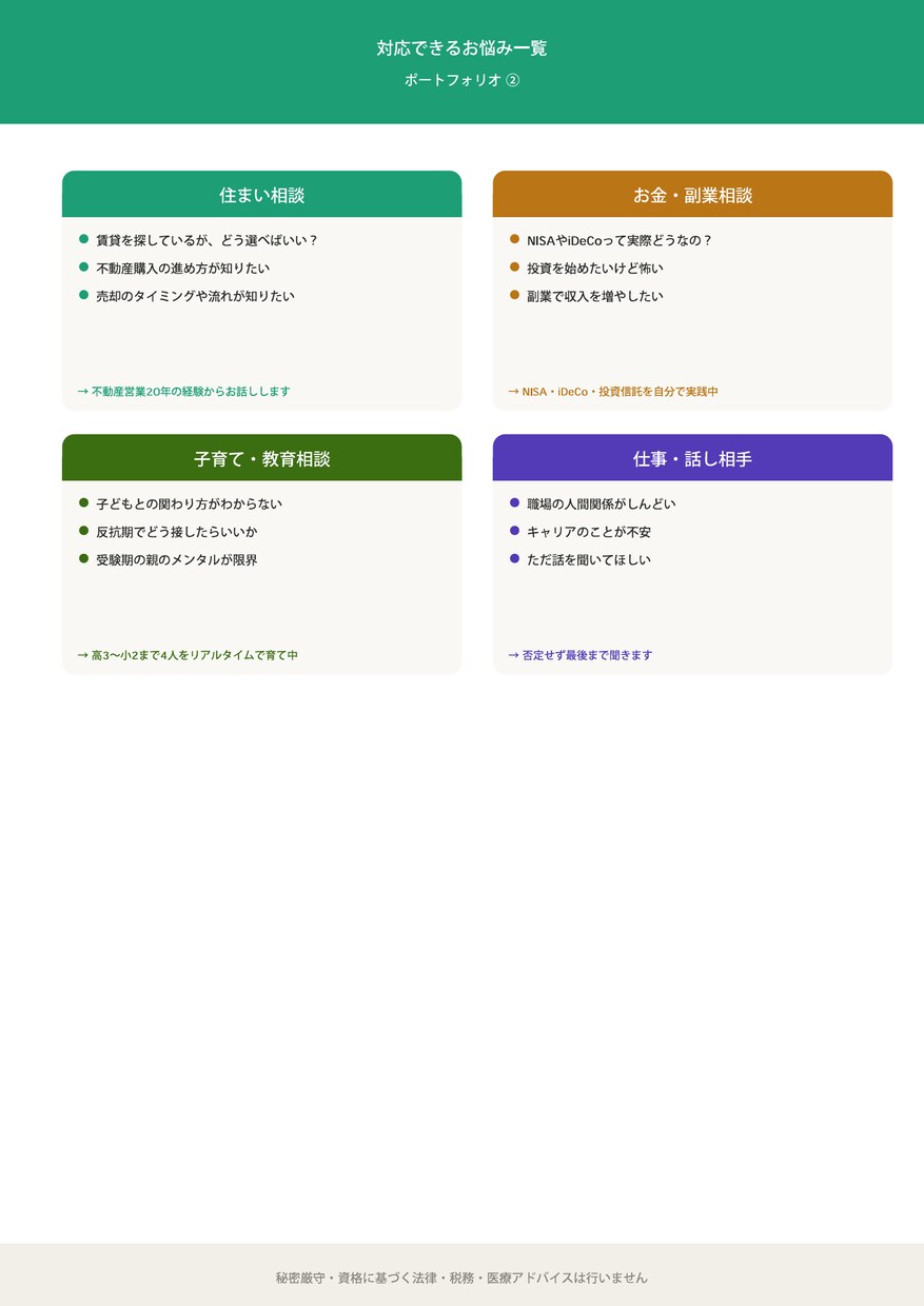 愚痴・悩みをじっくり聞きます 否定なし・秘密厳守。話すだけでスッキリします イメージ2