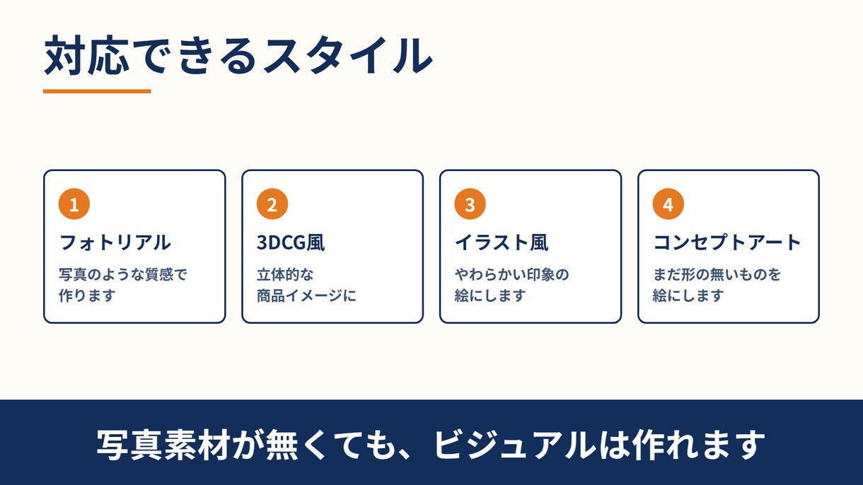 GPTイメージ2でAI画像を制作します 広告・SNS・サムネに使える高品質ビジュアル イメージ3
