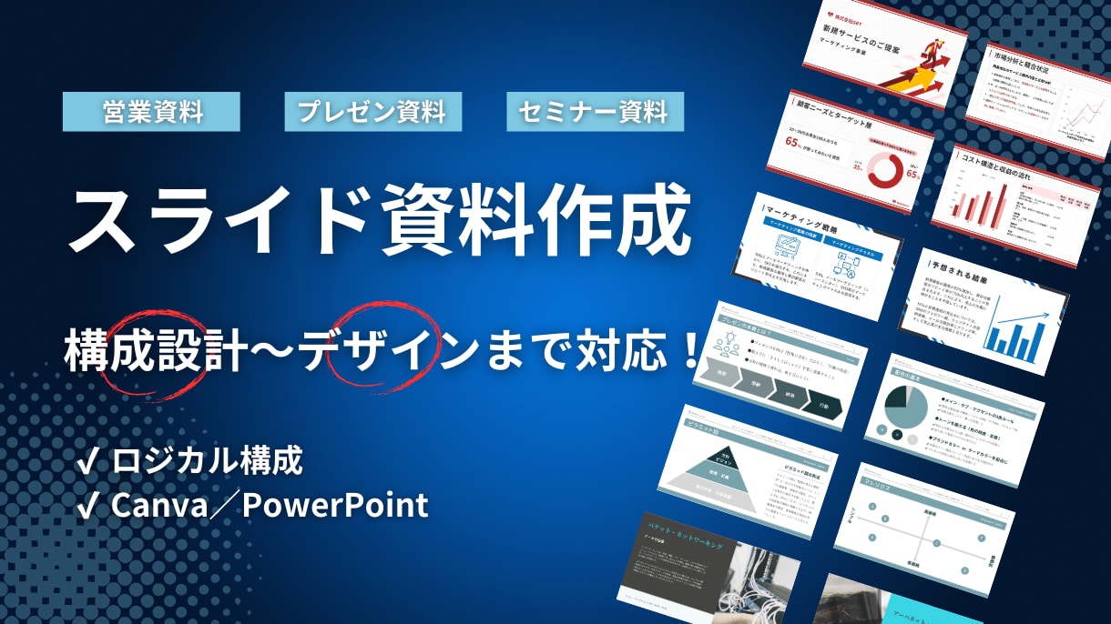 スライド資料を構成から整え、伝わる資料に仕上げます 営業資料／提案資料／事業概要資料／セミナー資料対応 イメージ1