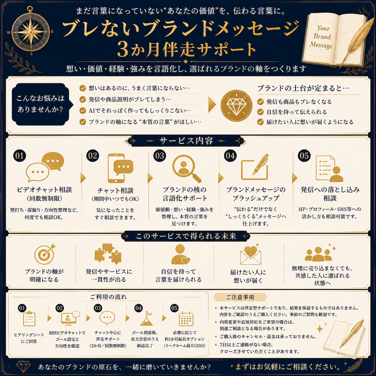 ブレないブランドメッセージ！｜完成まで伴走します ブランドの原石を磨き、本当に届けたい人に届く「本質の言葉」へ イメージ2
